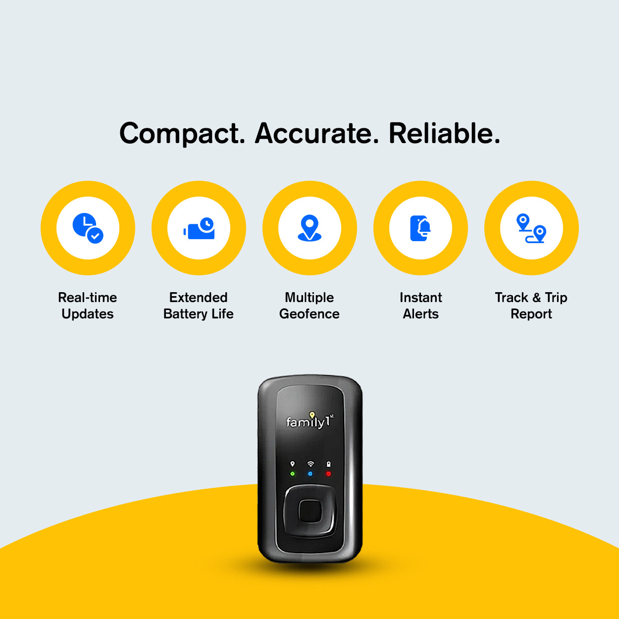 key features of our portable gps tracker