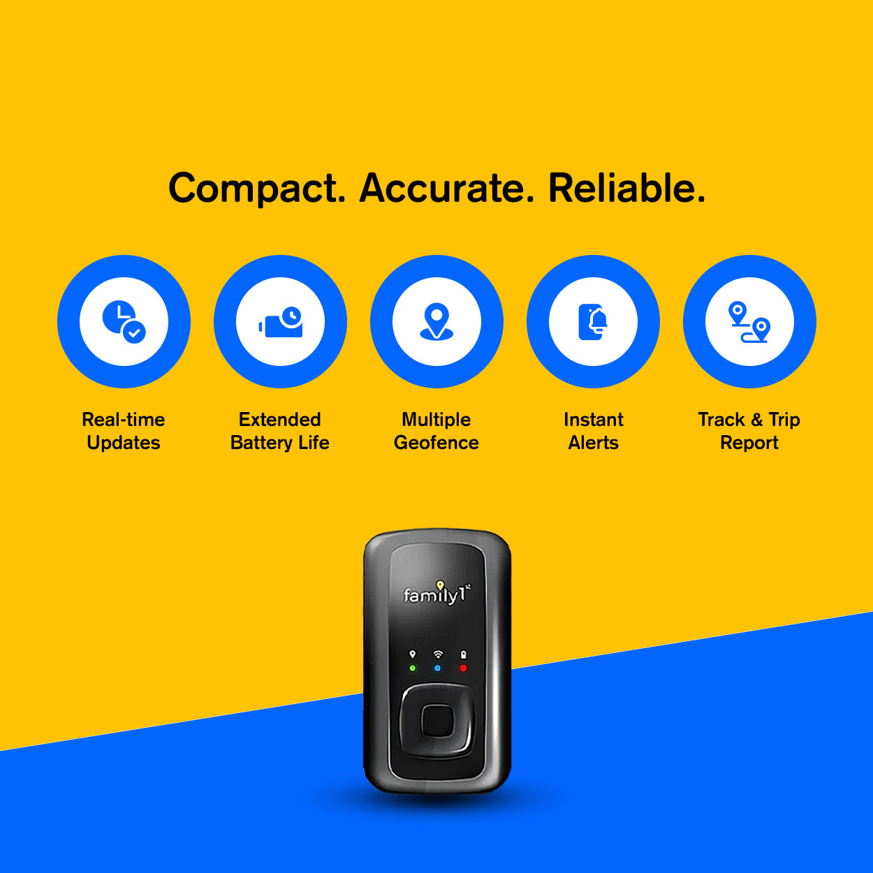 infographic showing key features of gpstracker247