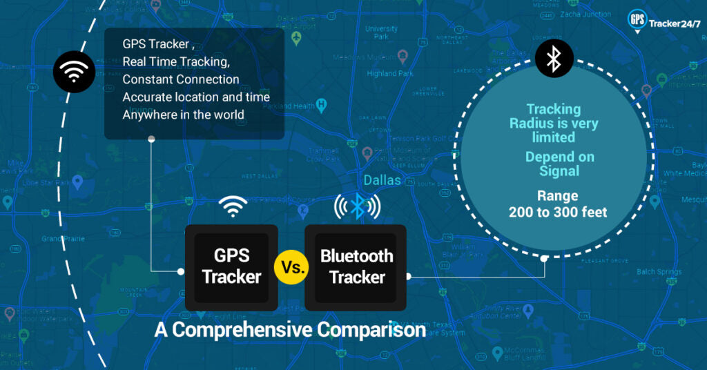 GPS Tracker Vs. Bluetooth Tracker - A Comprehensive Comparison