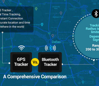 GPS Tracker Vs. Bluetooth Tracker - A Comprehensive Comparison