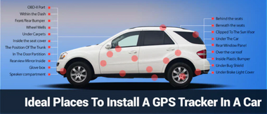 ideal places to install gps tracker in car