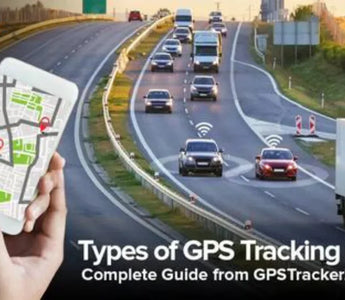 Types of GPS Tracking Devices