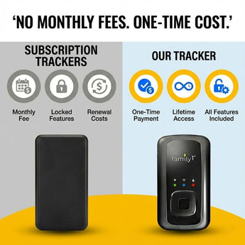 no monthly fee tracker vs other tracker