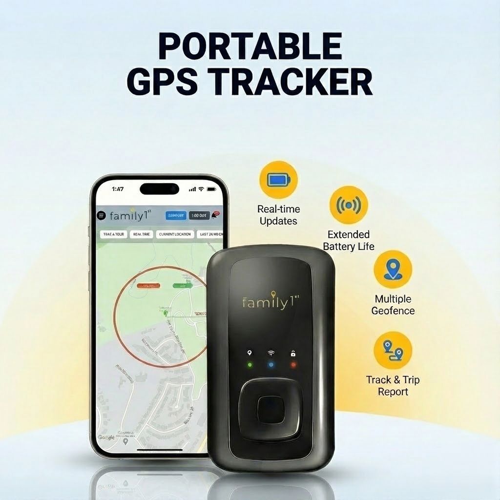 portable gps tracking device